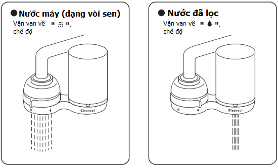 EF401 có 2 chế độ