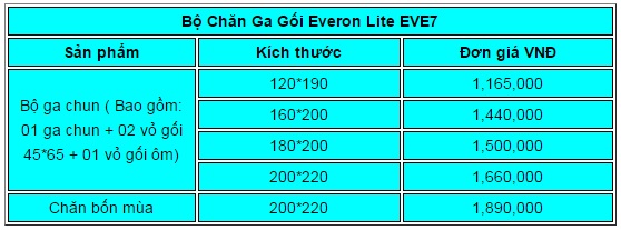 Bảng giá tham khảo