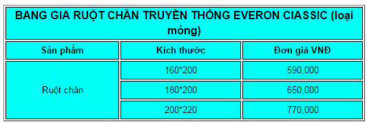 Bảng giá Ruột Chăn Truyền Thống Everon Classic (loại mỏng)