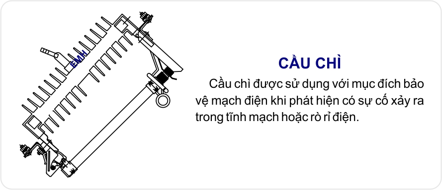 EMH - Công ty CP Chế tạo Thiết bị Điện lực Hà Nội