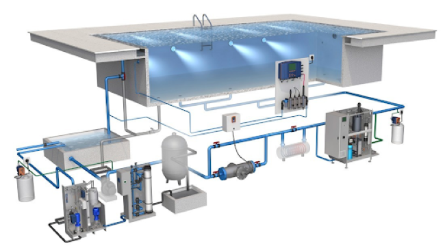 Quy trình thi công lắp đặt thiết bị hồ bơi tiêu chuẩn quốc tế