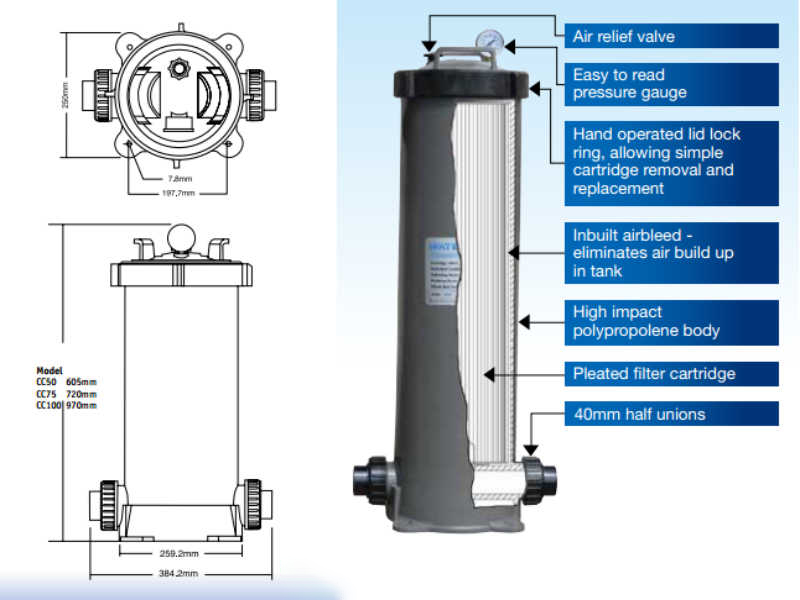 Cấu tạp cột lọc bể bơi