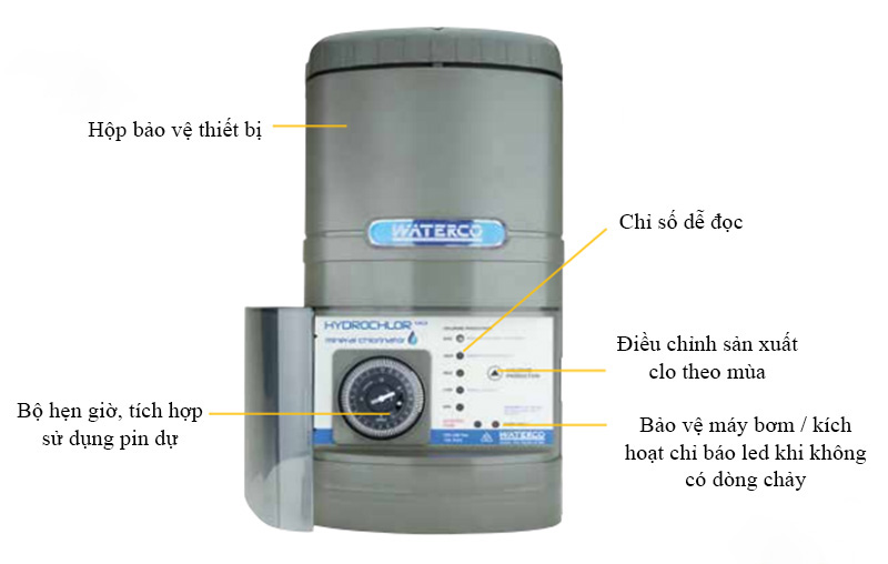máy điện phân muối bể bơi