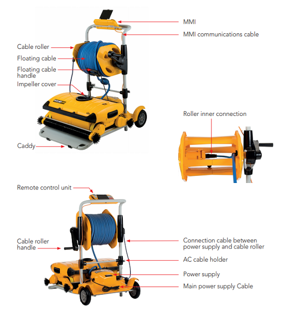 robot bể bơi