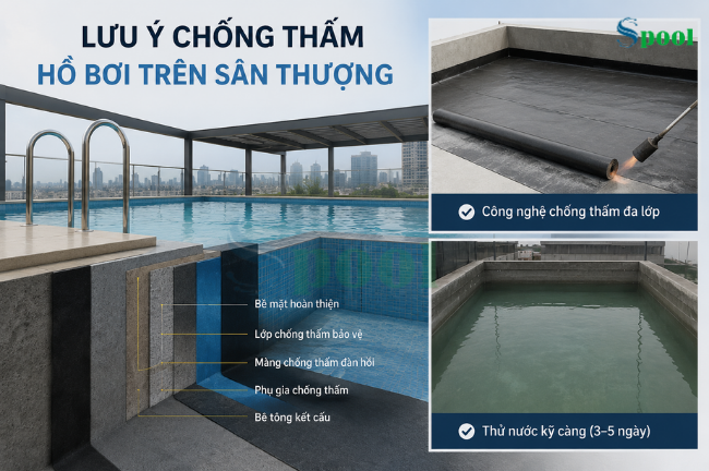 Chủ đầu tư cần đặc biệt lưu ý gia tăng khả năng chống thấm tuyệt đối cho hồ bơi trên sân thượng