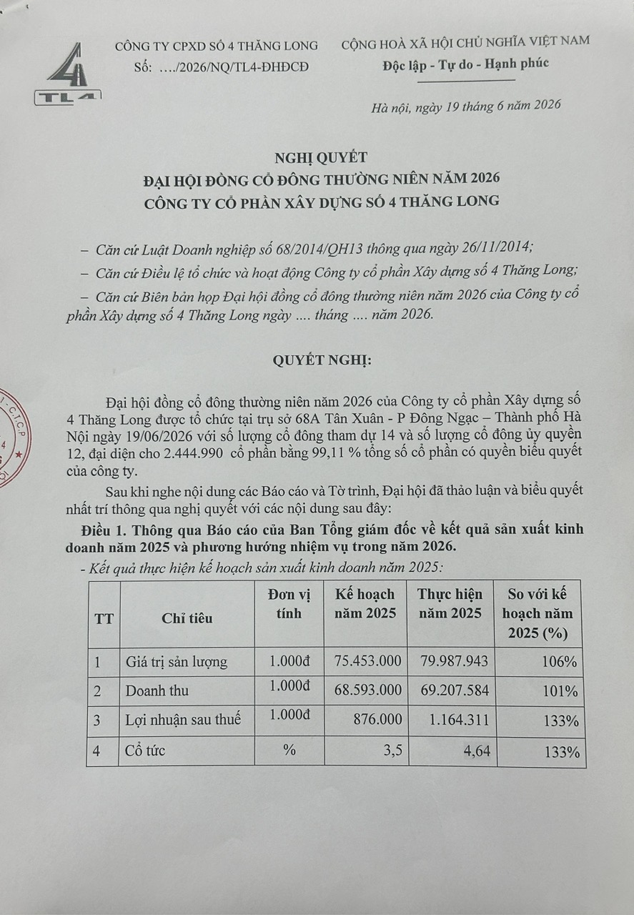 Nghị quyết Đại đội đồng thường niên năm 2026