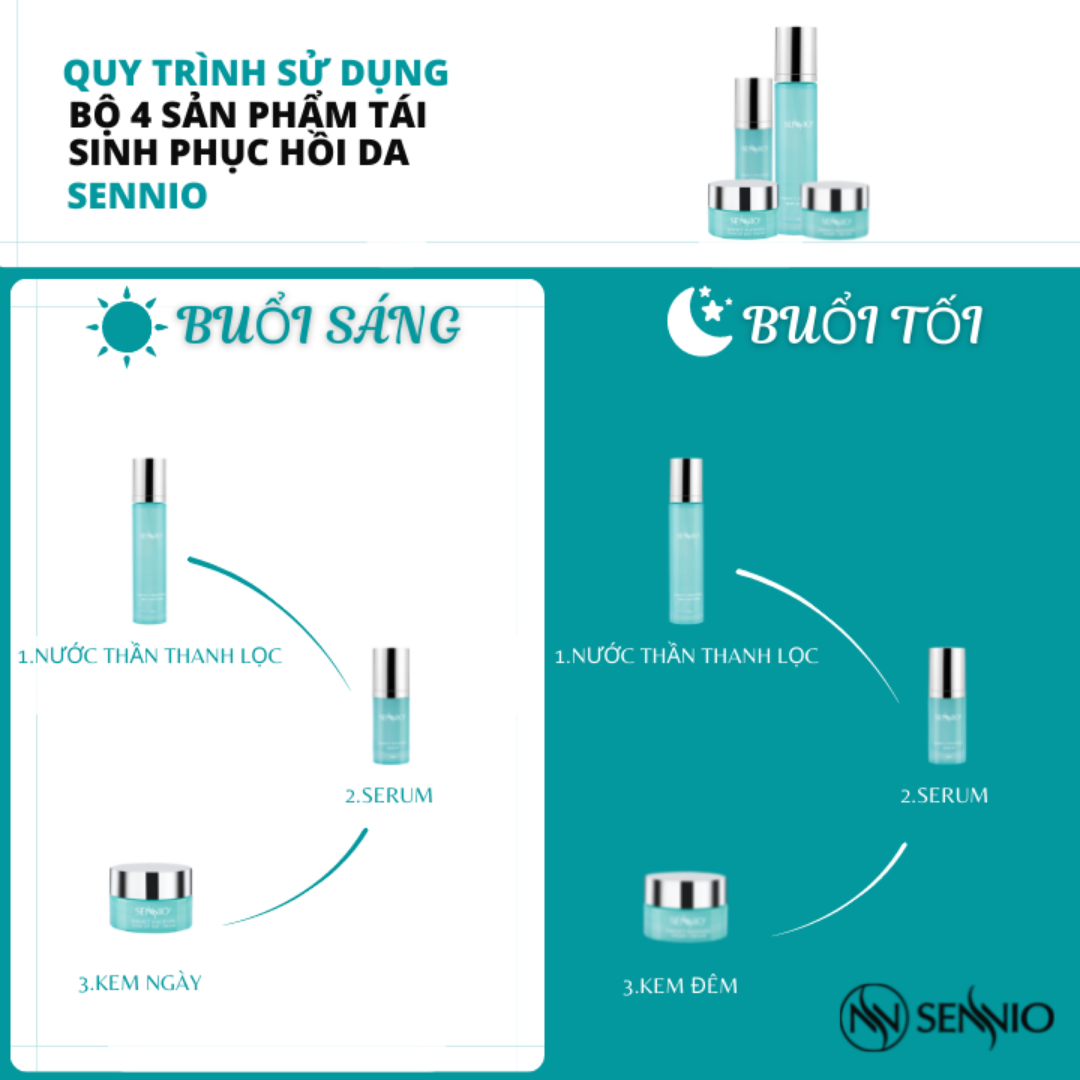 Bộ 04 SP tái sinh, phục hồi da căng bóng Sennio - SENNIO SNO 832