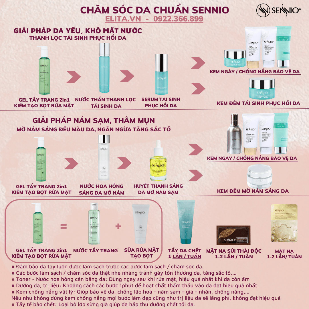 Bộ đôi sản phẩm chăm sóc da làm sạch sâu bảo vệ hàng rào da, cân bằng pH cho da ngăn ngừa mụn Sennio Dành cho da khô, nhạy cảm, da dầu SNO 648-23