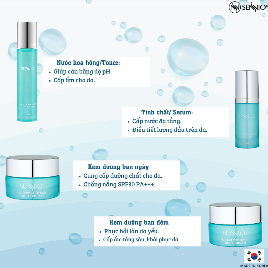 Bộ 04 SP tái sinh, phục hồi da căng bóng Sennio - SENNIO SNO 832