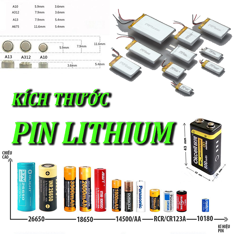 Hướng dẫn cách xác định kích thước Pin Lithium