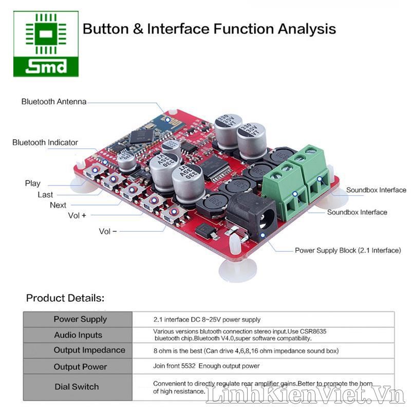 Thông số kỹ thuật và cách kết nối Module khuếch đại âm thanh TDA7492P Bluetooth (50Wx2)