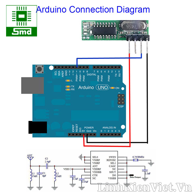 Module thu RF433 (RX-740) – Linh kiện điện tử SMD