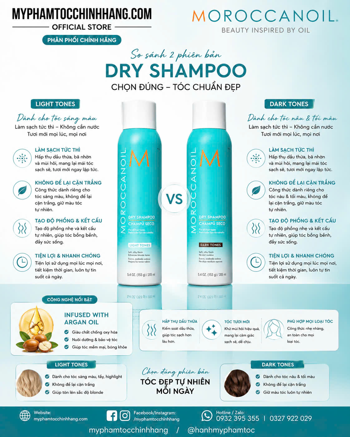 Dầu Gội Khô Moroccanoil Dry Shampoo 323ml