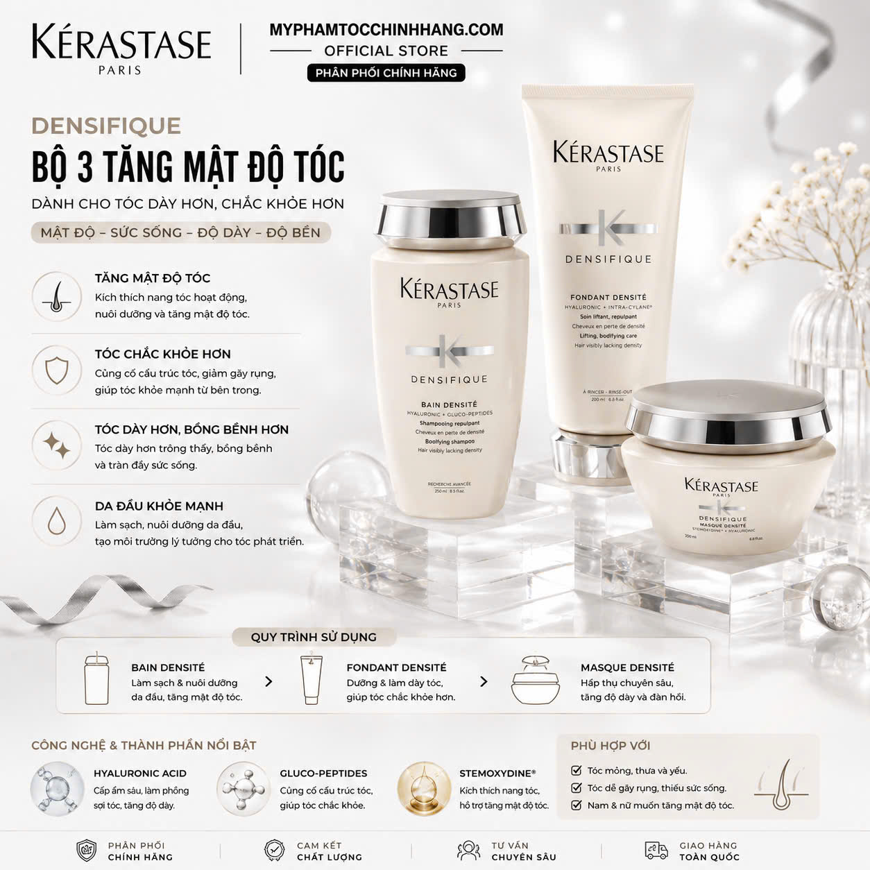 DẦU GỘI XẢ KERASTASE BAIN DENSITE LÀM DÀY TÓC 250ML
