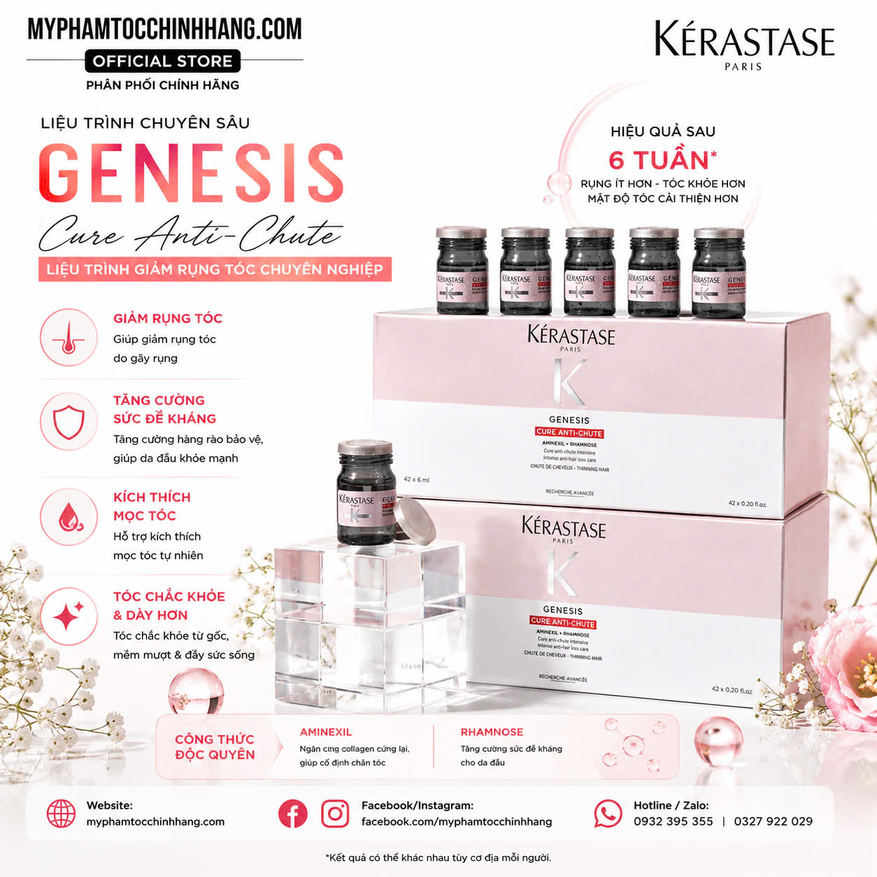 Tinh Chất Chống Rụng & Kích Thích Mọc Tóc - Kerastase Genesis Cure Anti-Chute Intensive