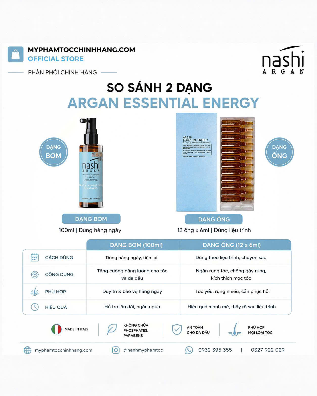 Xịt dưỡng hằng ngày Nashi Argan chống rụng – kích thích mọc tóc - Nashi Argan Daily Energizing Treatment 100ml