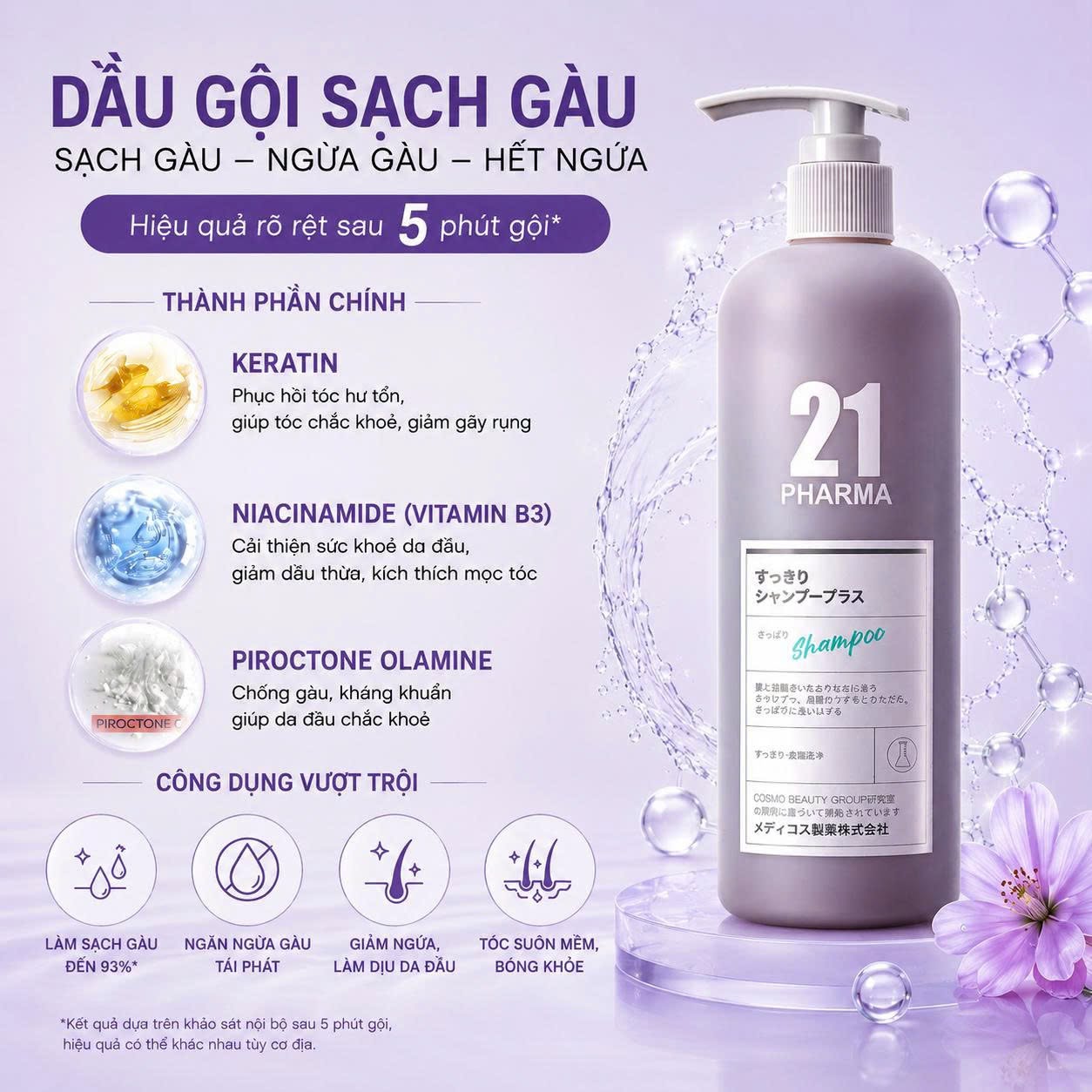 Dầu Gội Dược Mỹ Phẩm PHARMA 21 Nhật Bản Kiềm Dầu, Giảm Gàu 602ml