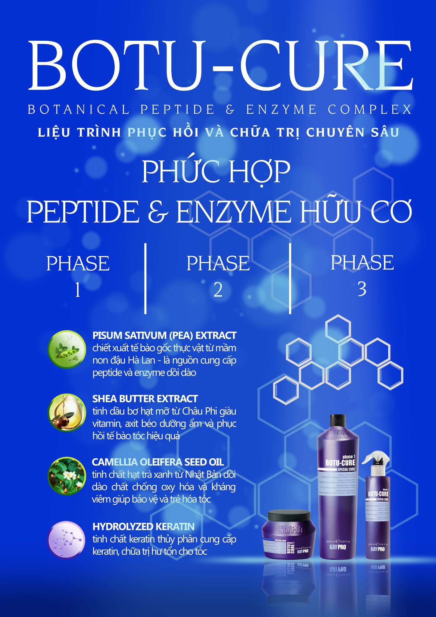 Dầu gội và Mặt nạ phục hồi tóc KAYPRO Botu-Cure (Reconstructing Shampoo and Reconstructing Mask) 1000ml