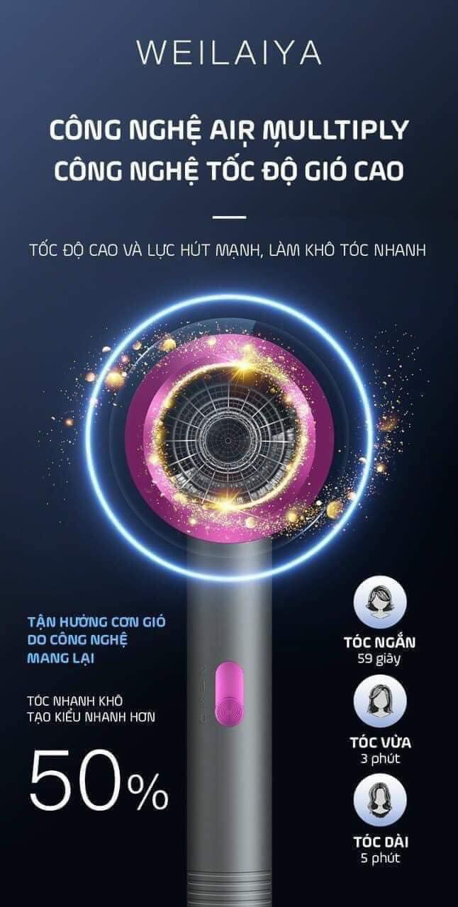 Máy sấy tóc Weilaiya 1800W