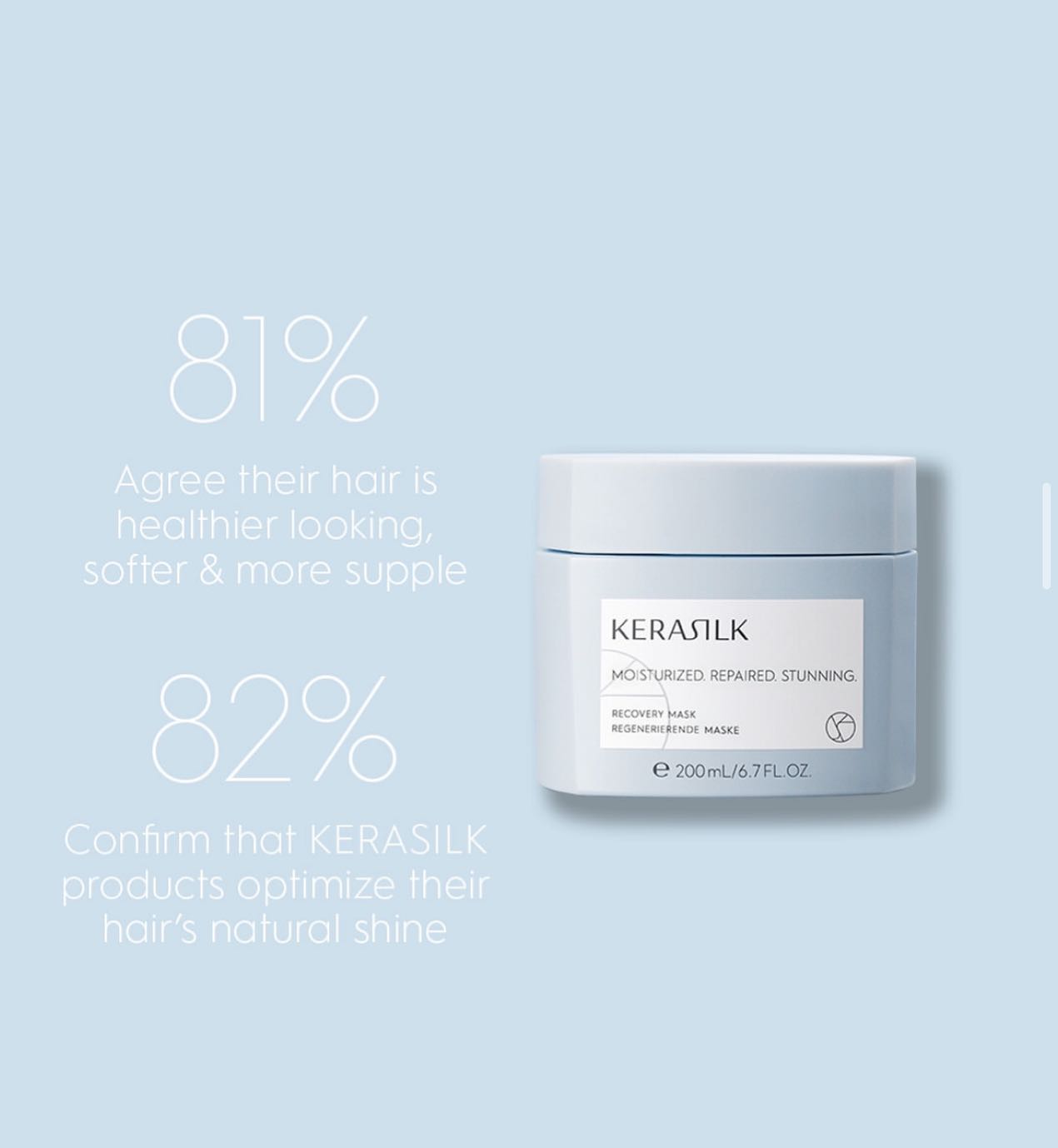 Mặt nạ phục hồi tóc Kerasilk Recovery Mask 200ml - 500ml