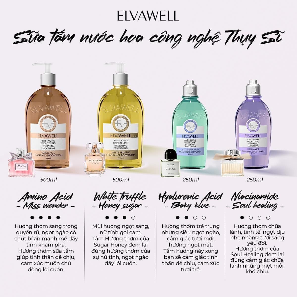 Sữa Tắm Công Nghệ Thuỵ Sỹ ELVAWELL Hương Nước Hoa 500ml