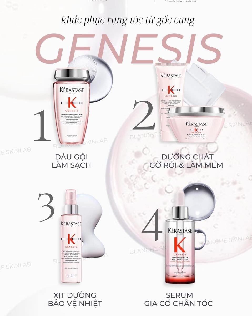 Mặt nạ tóc Kérastase Genesis Masque Reconstituant phục hồi và giảm rụng tóc