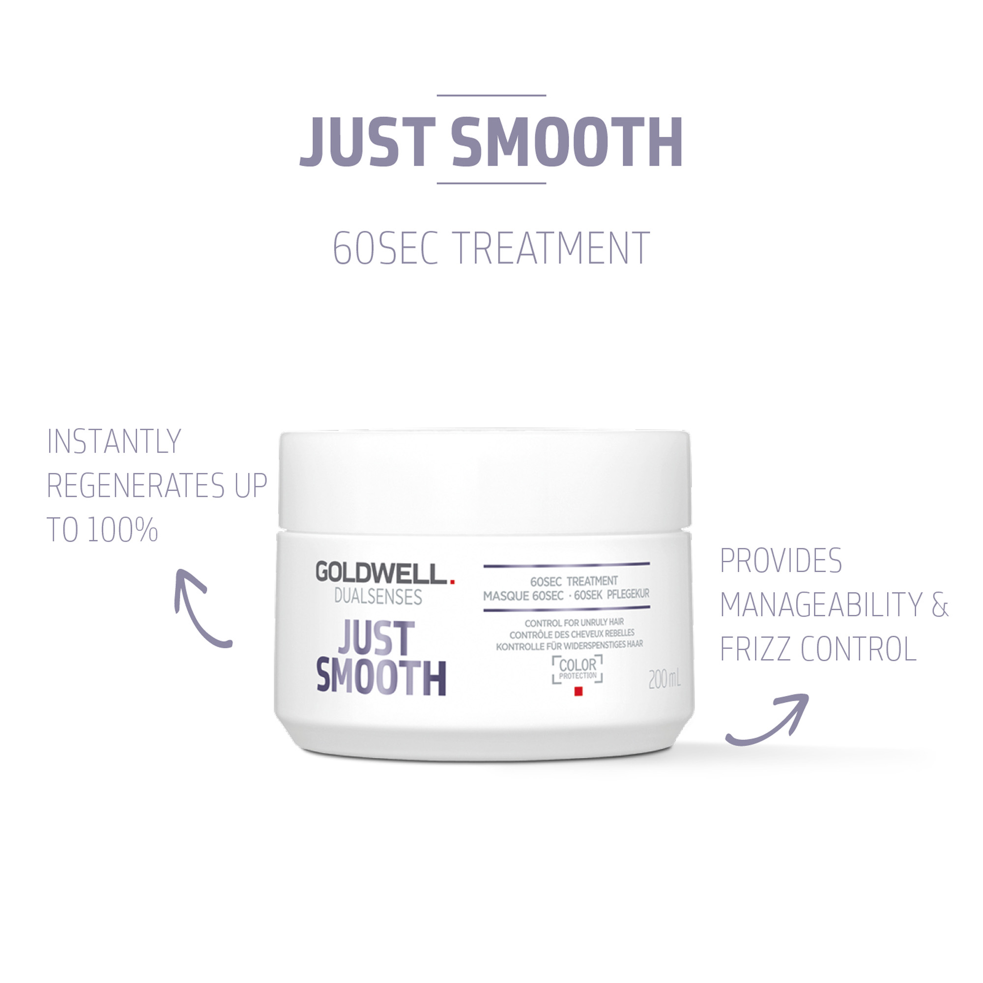 Mặt nạ tóc Goldwell 60 giây (Goldwell Dualsenses 60sec Treatment) 200ml - 500ml