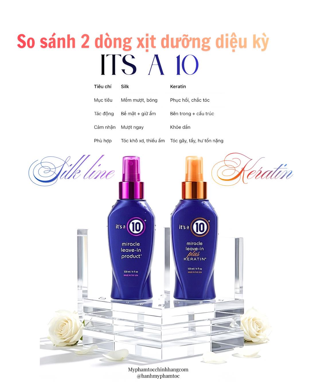 Dầu dưỡng/ xịt dưỡng ITS A 10 KERATIN 89ml/ 120ml/ 295ml