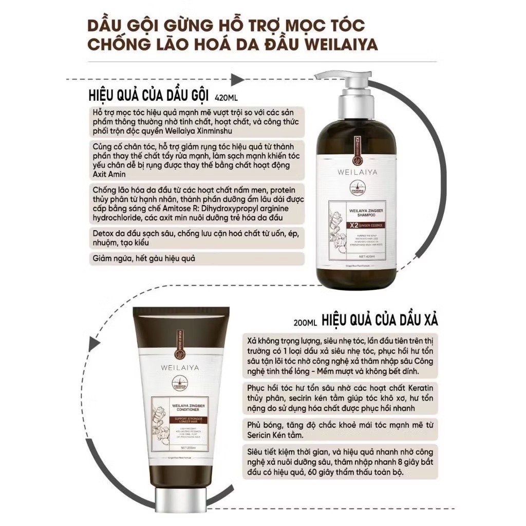 Cặp Mini gội xả Weilaiya luxury gừng, hà thủ ô 20ml