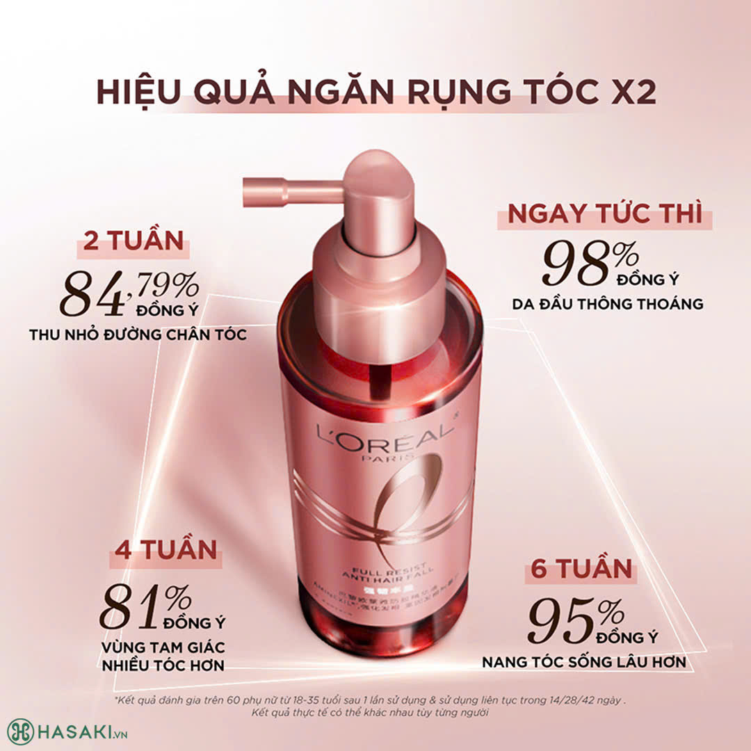 L’Oréal Paris Elseve Full Resist Anti-Hair Fall Scalp Essence 90ml | Tinh Chất Da Đầu Aminexil 1,5% Hỗ Trợ Giảm Gãy Rụng Tóc
