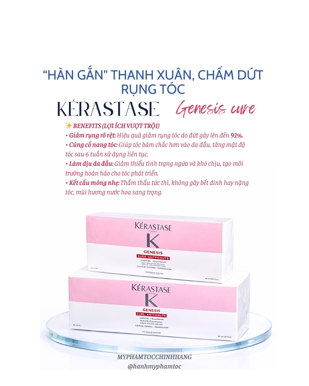 Tinh Chất Chống Rụng & Kích Thích Mọc Tóc - Kerastase Genesis Cure Anti-Chute Intensive
