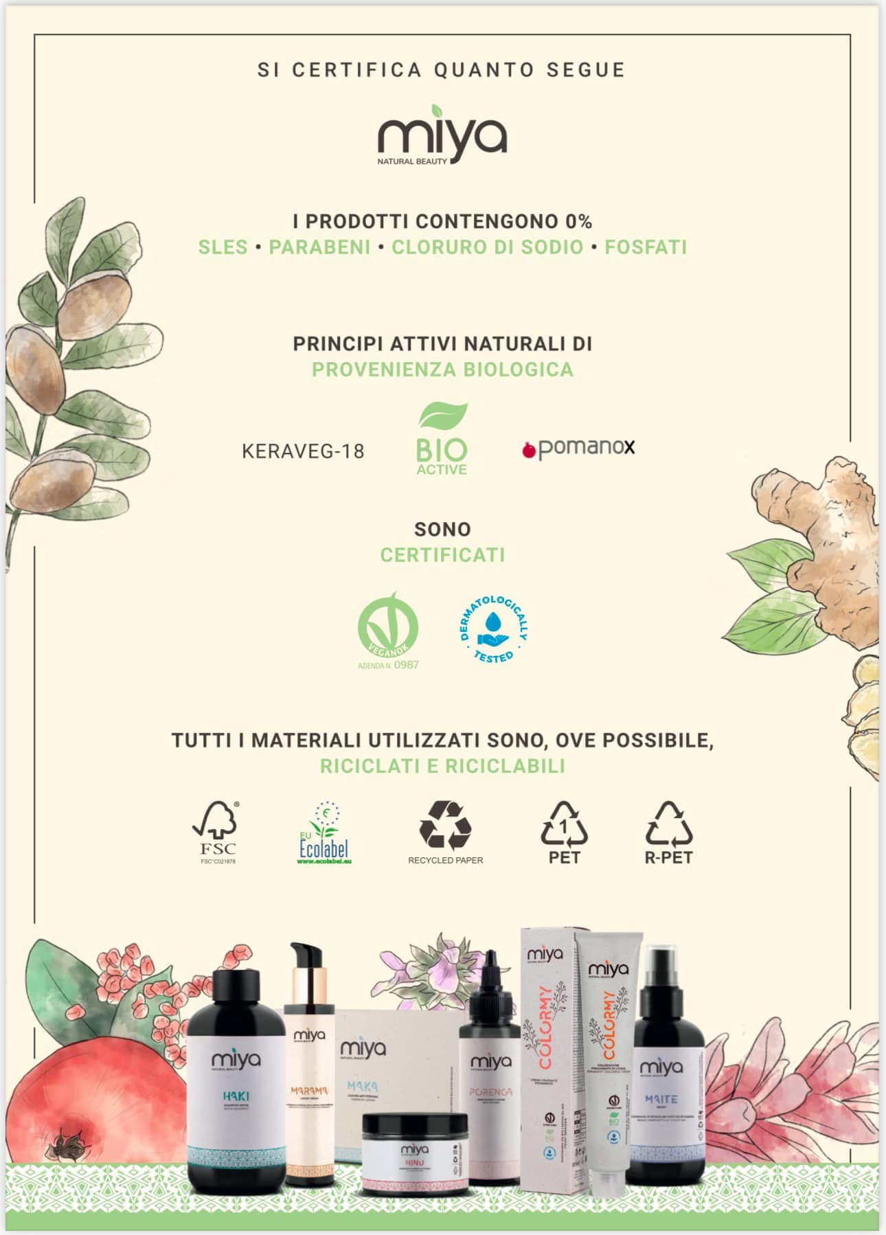 Xả khô Miya phục hồi tóc, dưỡng ẩm và tạo độ phồng cho tóc hư tổn TRICOL MIYA 200ml
