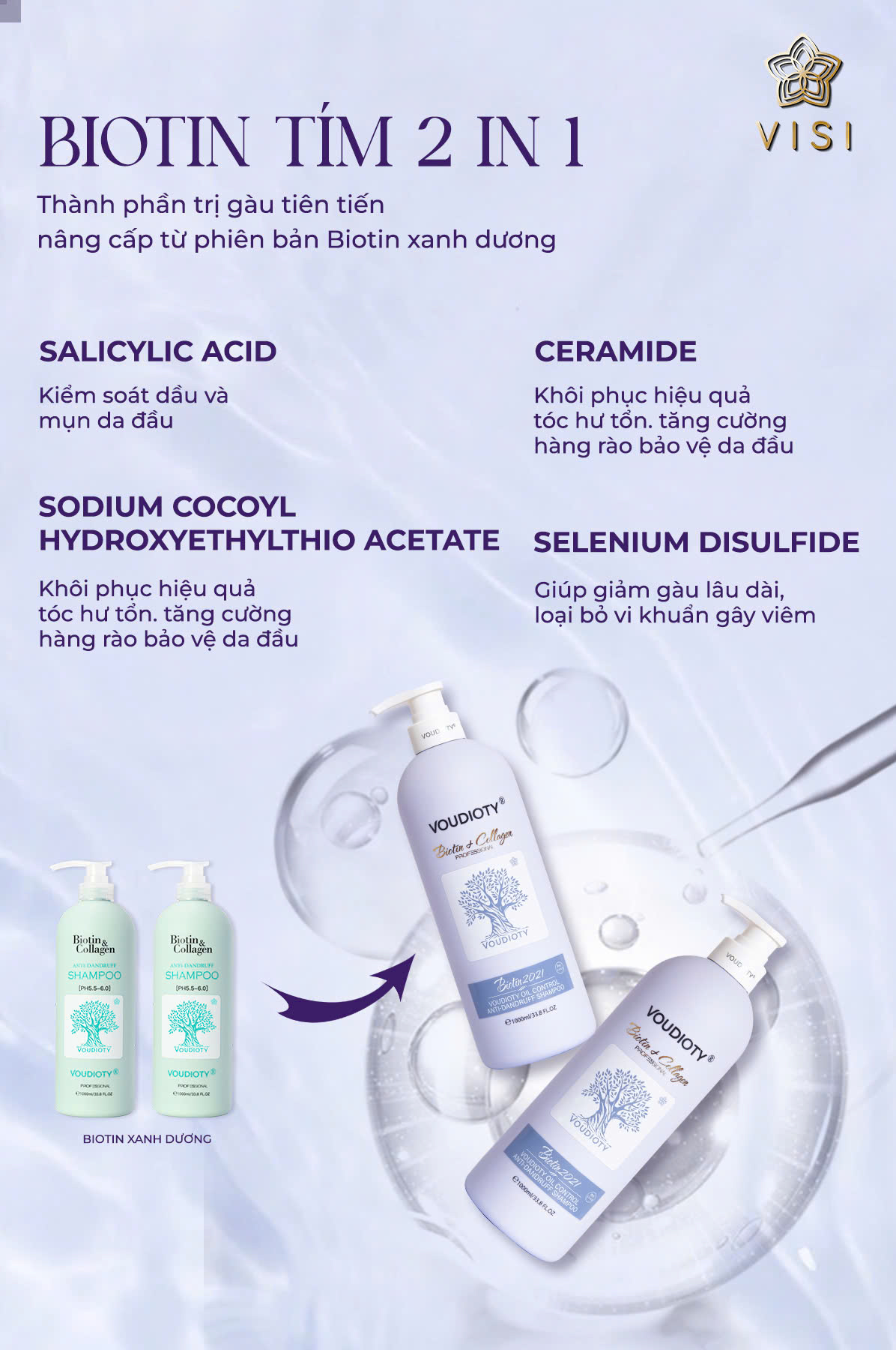 BIOTIN&COLLAGEN TÍM 2 IN 1 KIỀM DẦU, TRỊ GẦU 500ML 1000ML