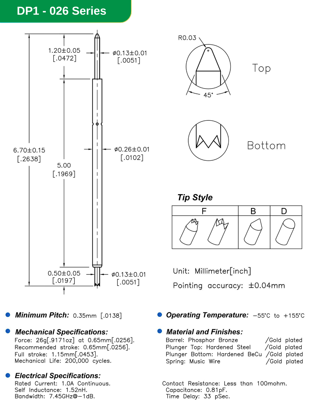 Chân pin kiểm tra HTV DP1 - 026 Series