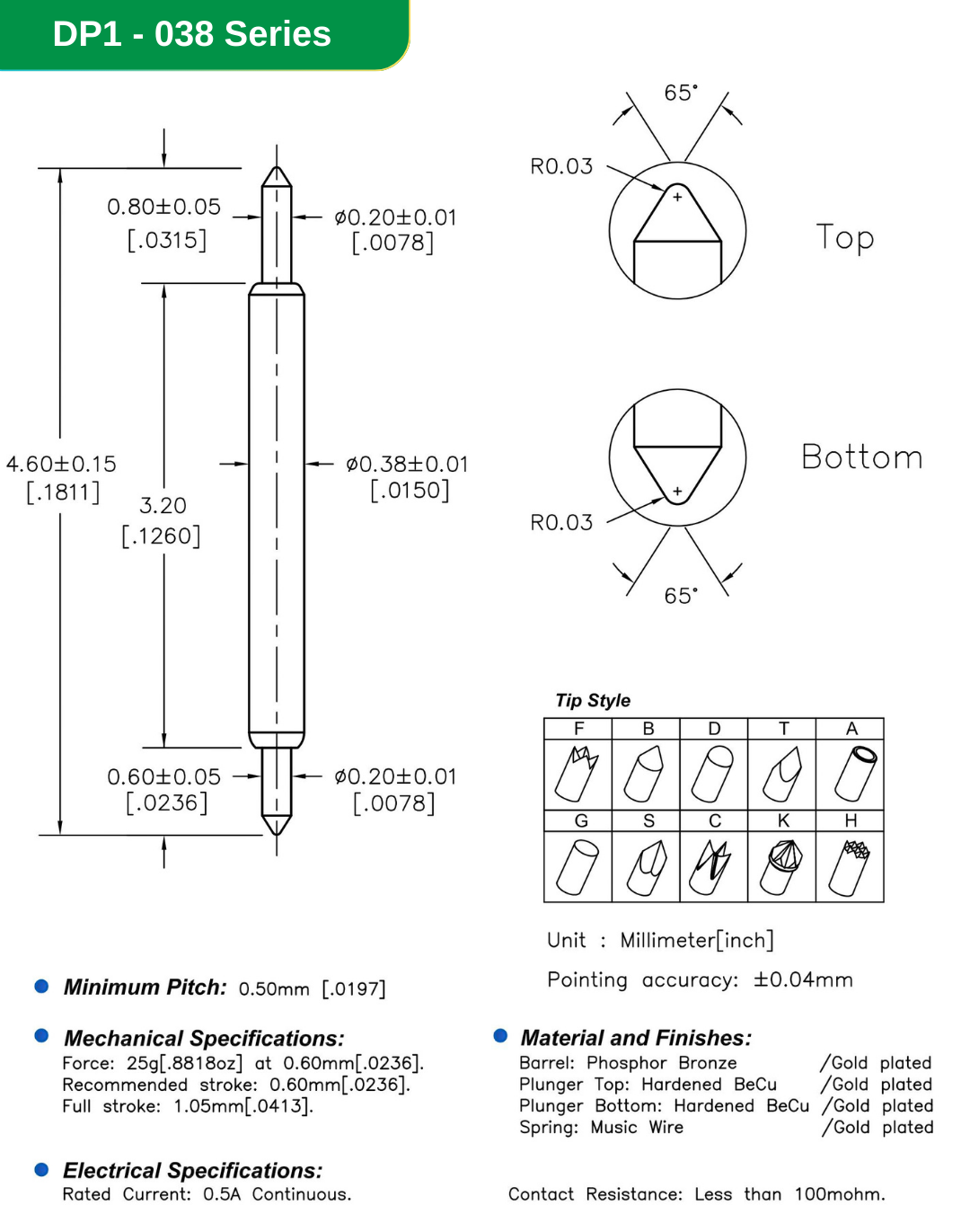Chân pin kiểm tra HTV DP1 - 038 Series