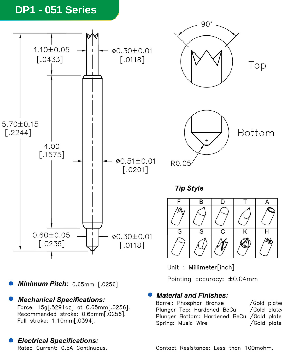 Chân pin kiểm tra HTV DP1 - 051 Series