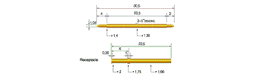 ND3050G-136