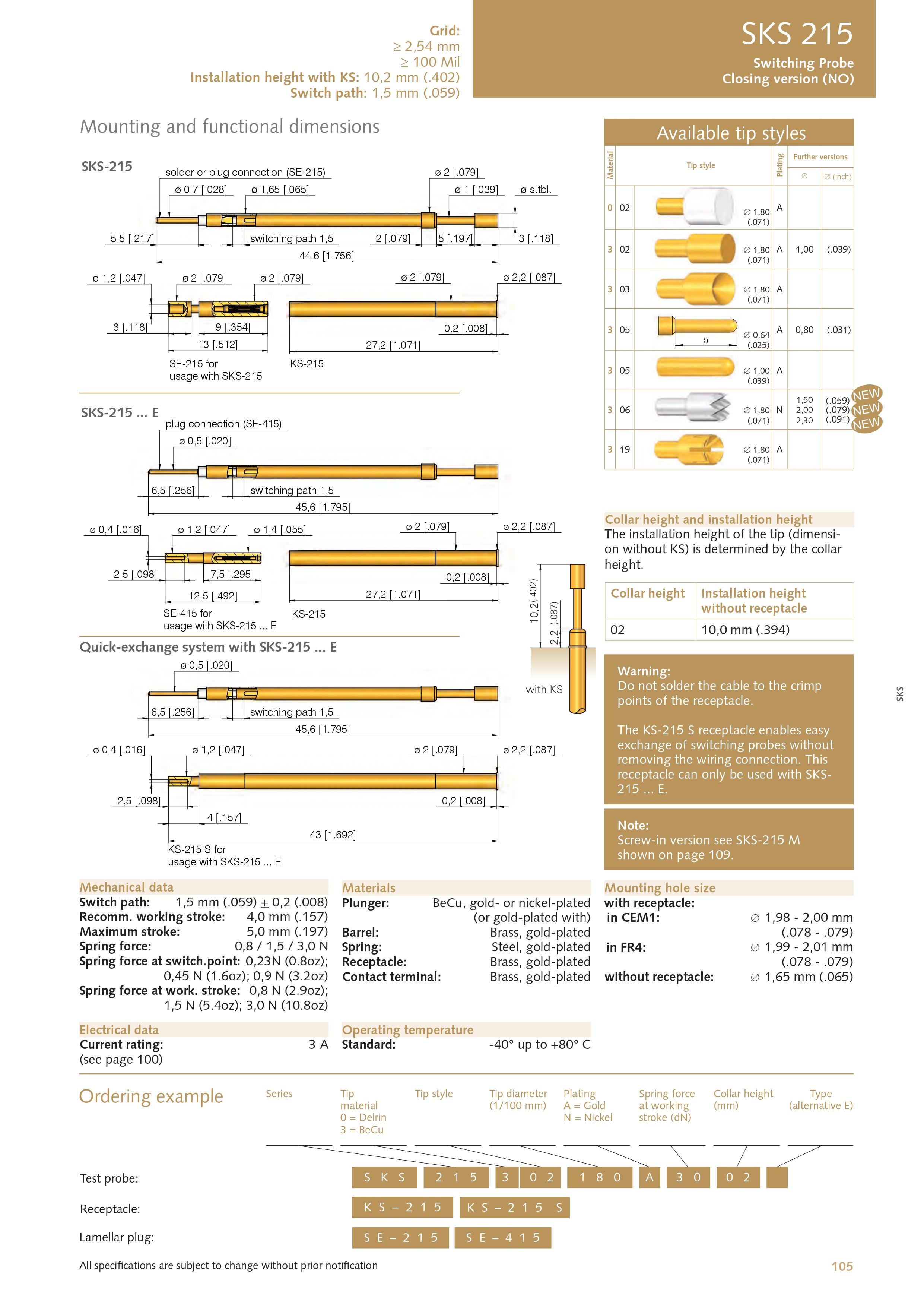 INGUN SKS 215 SERIES