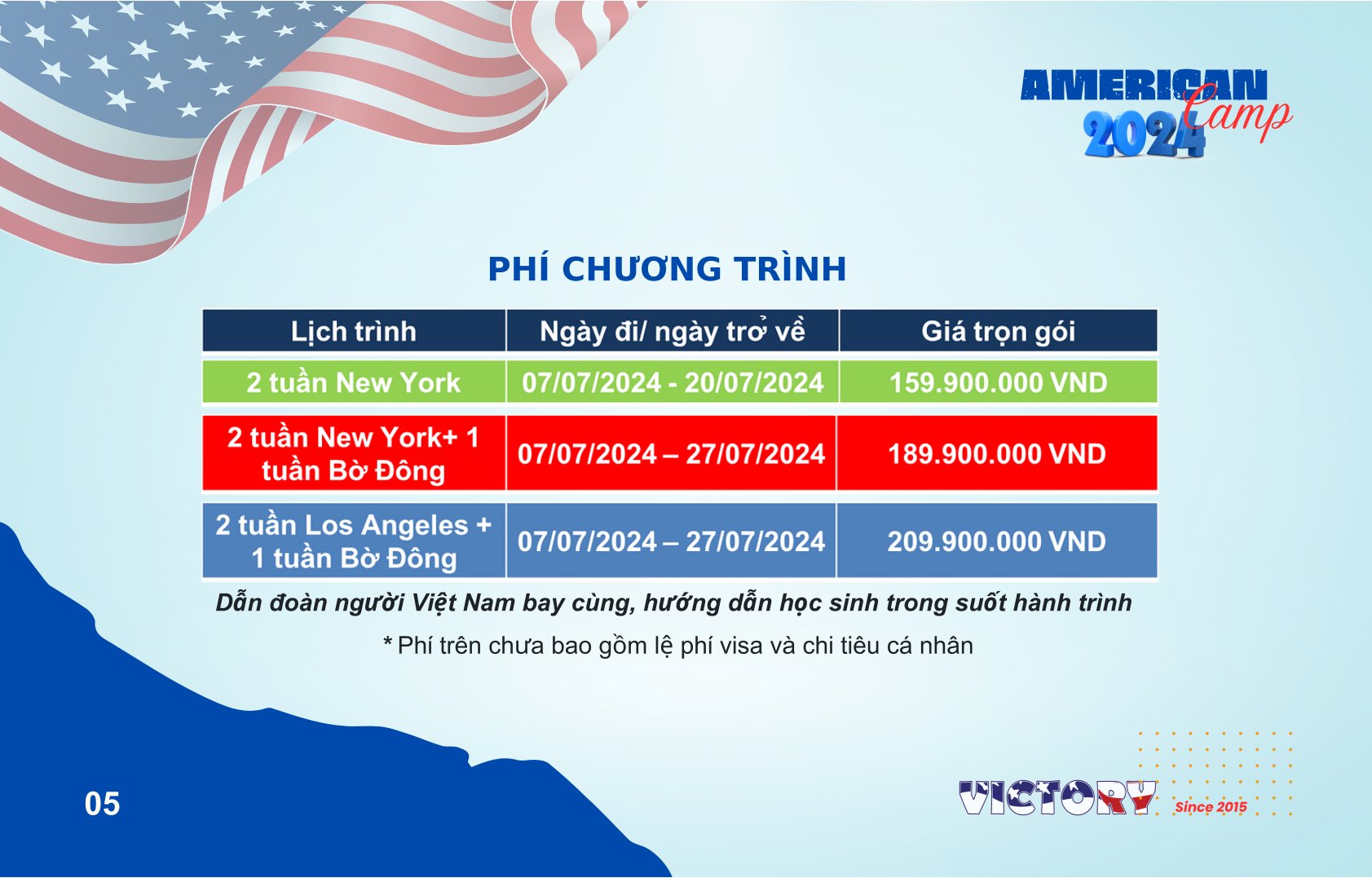 Du học hè Mỹ Victory 2024 - Mở cánh cửa, bước ra thế giới