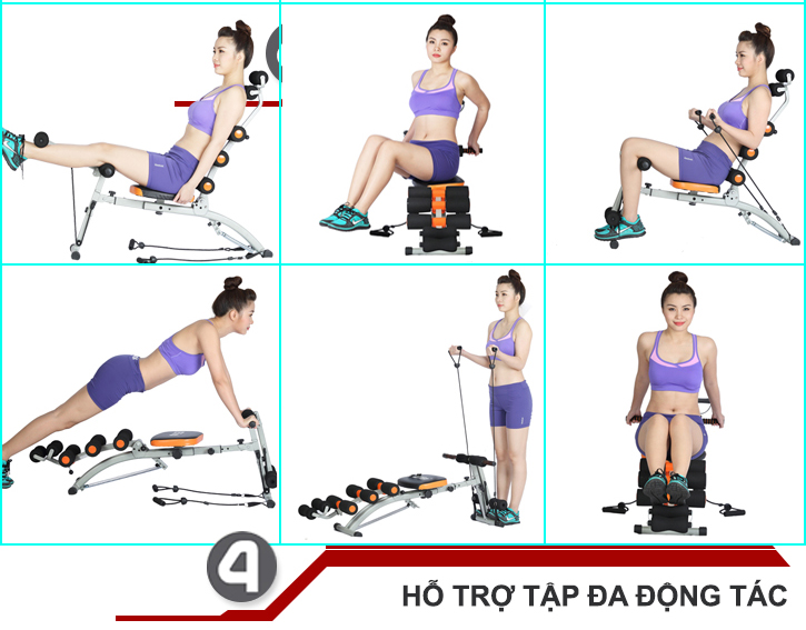 Chức năng máy tập đa năng Six pack care