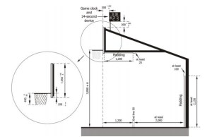 Trụ bóng rổ tiêu chuẩn FIBA