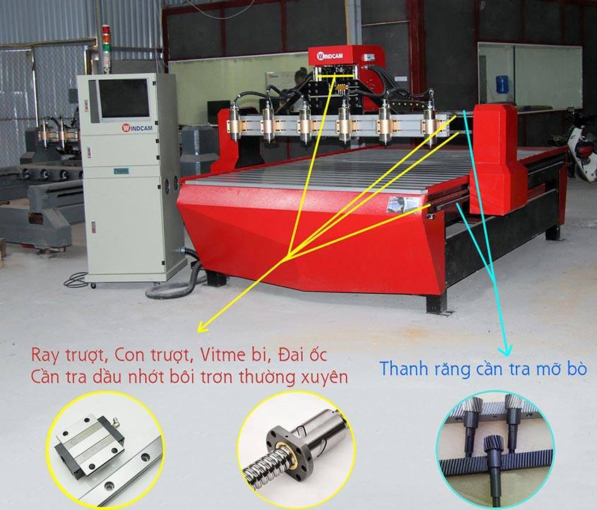 Hưá»ng dẫn sá» dụng máy CNC