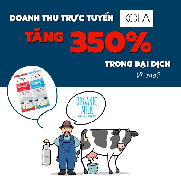 Giải mã nguyên nhân doanh số bán hàng trực tuyến sữa Koita tăng 350% toàn cầu trong đại dịch Giải mã nguyên nhân doanh số bán hàng trực tuyến sữa Koita tăng 350% toàn cầu trong đại dịch