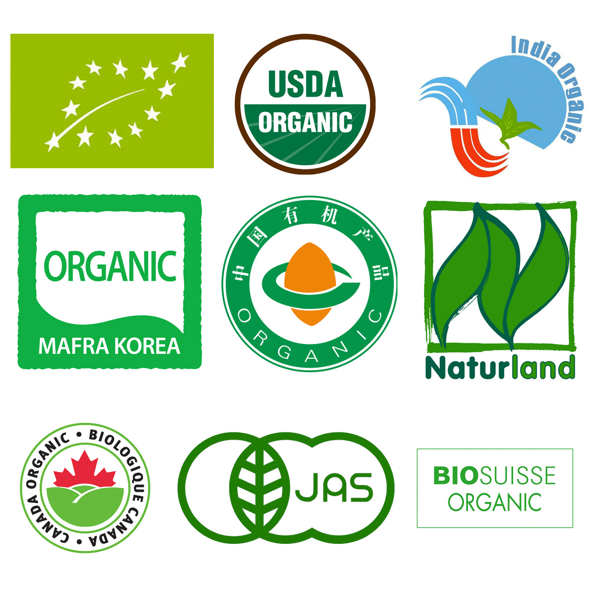 Vì Sao Cần Có Chứng Nhận Thực Phẩm Hữu Cơ Đối Với Hàng Organic?