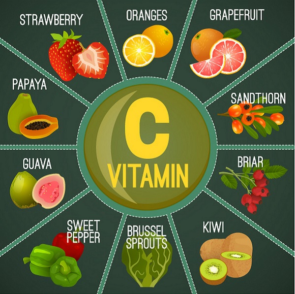 Tăng cường Vitamin C cho trẻ trong thời điểm giao mùa