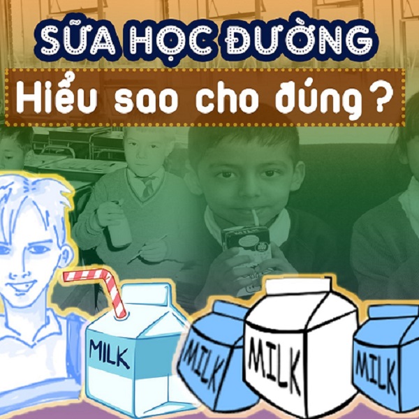 Sữa học đường - lựa chọn nào cho sức khỏe của trẻ nhỏ, yên tâm cho cha mẹ