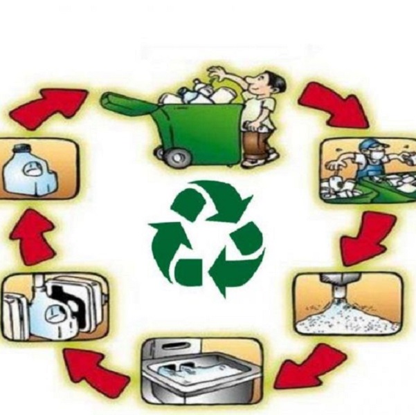 Những điều cần biết về tái chế? Ý nghĩa của việc tái chế