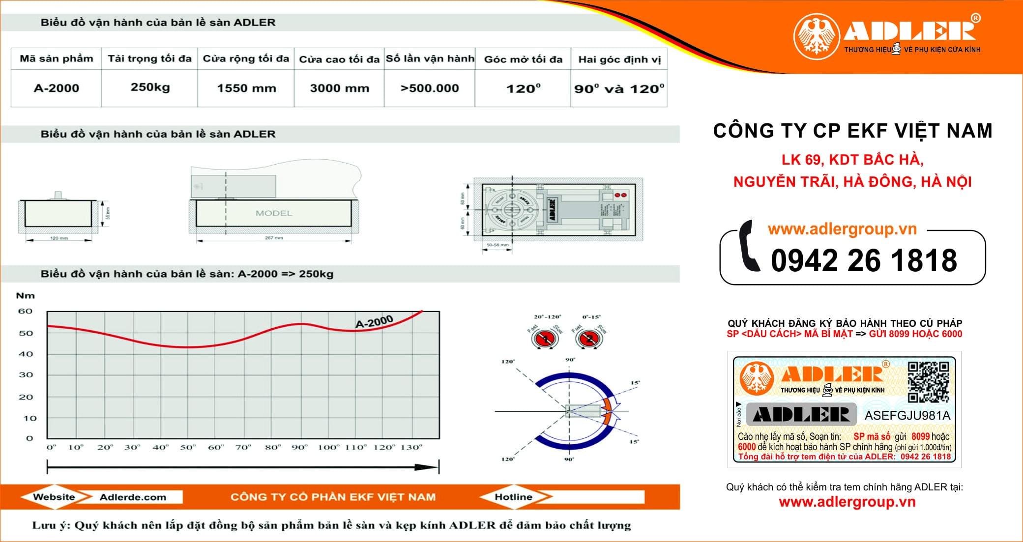 NHỮNG LƯU Ý KỸ THUẬT CỦA PHỤ KIỆN CỬA KÍNH