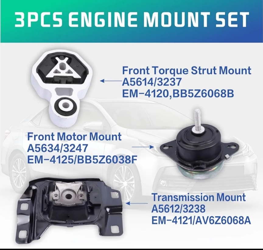 Bộ cao su chân máy Ford Explorer 2.3L 2014-2023