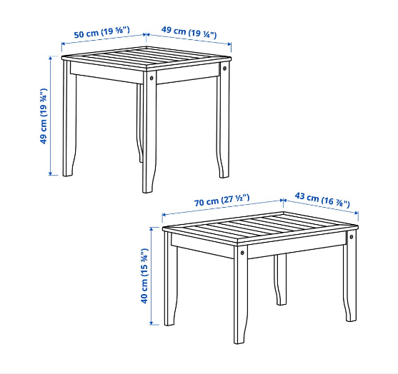 BỘ 2 BÀN NGOÀI TRỜI ÖRSKÄR IKEA - XÁM ĐẬM